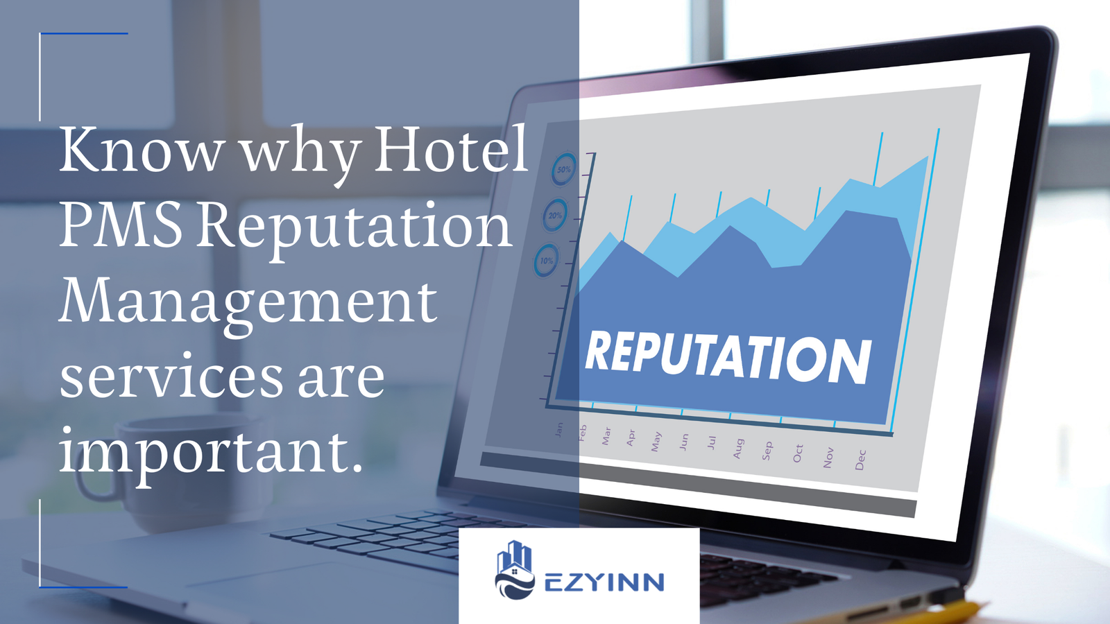 Know why Hotel PMS Reputation Management services are important. | Ezyinn PMS
